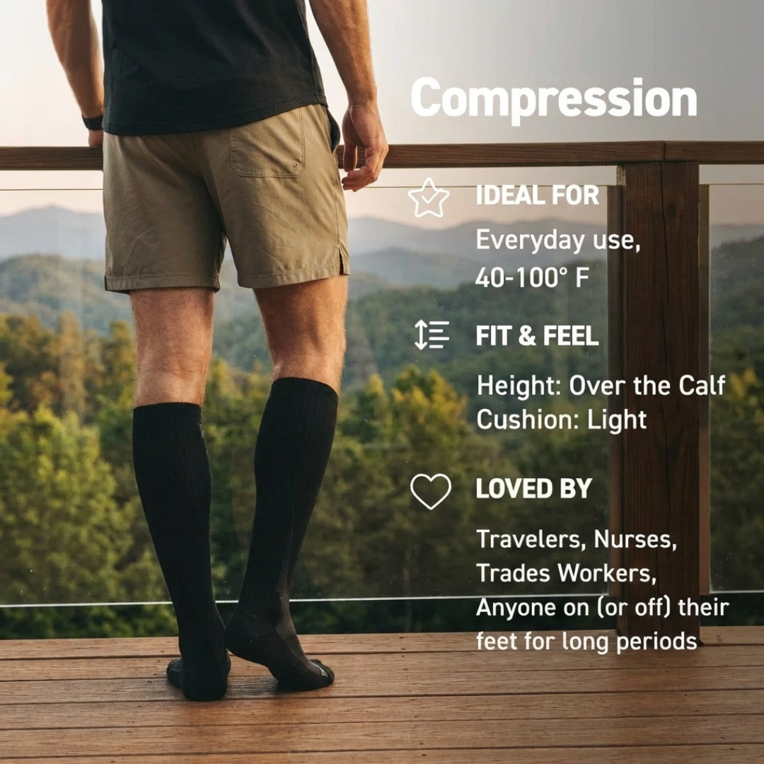 Alpaca Compression Socks