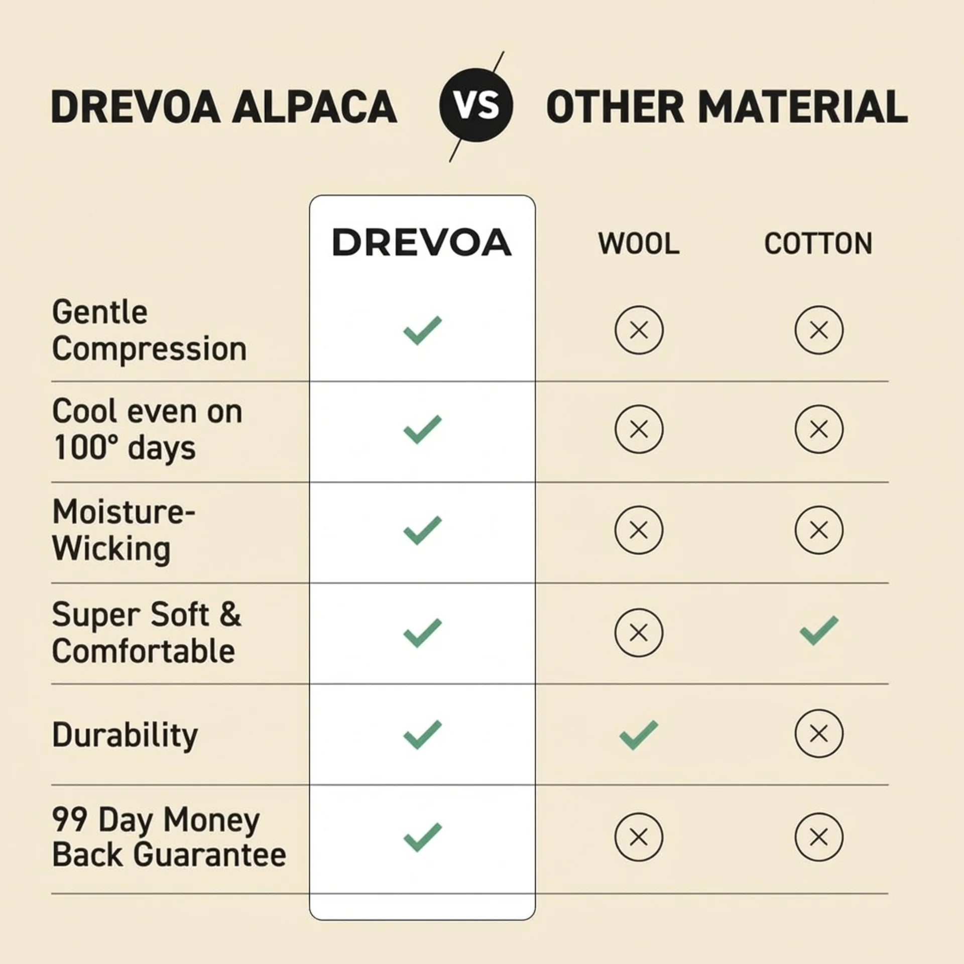 Alpaca Compression Socks